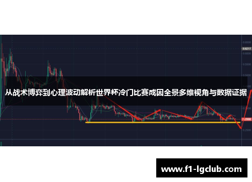 从战术博弈到心理波动解析世界杯冷门比赛成因全景多维视角与数据证据