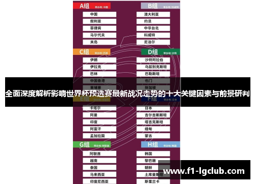 全面深度解析影响世界杯预选赛最新战况走势的十大关键因素与前景研判 全面深度解析影响世界杯预选赛最新战况走势的十大关键因素与前景研判