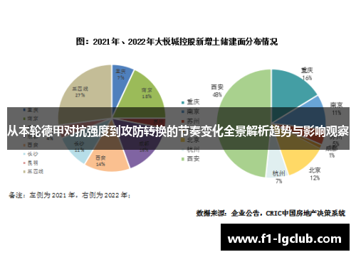 从本轮德甲对抗强度到攻防转换的节奏变化全景解析趋势与影响观察 从本轮德甲对抗强度到攻防转换的节奏变化全景解析趋势与影响观察
