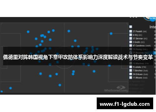 佩德里对阵韩国视角下意甲攻防体系影响力深度解读战术与节奏变革 佩德里对阵韩国视角下意甲攻防体系影响力深度解读战术与节奏变革