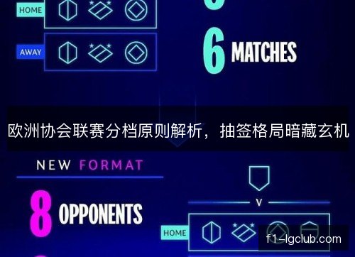 欧洲协会联赛分档原则解析,抽签格局暗藏玄机 欧洲协会联赛分档原则解析,抽签格局暗藏玄机